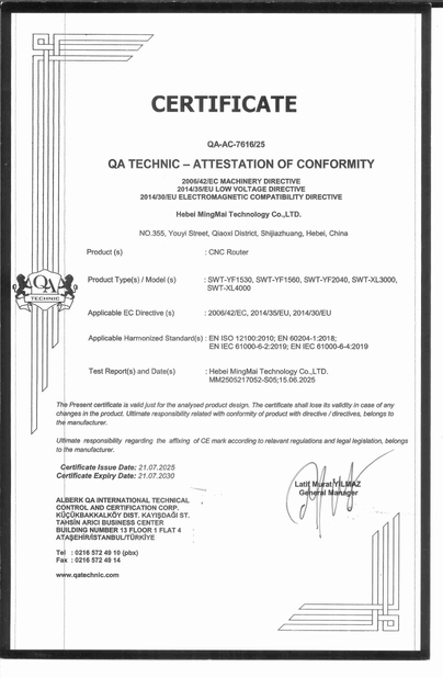 Cina Hebei Mingmai Technology Co.,Ltd Certificazioni